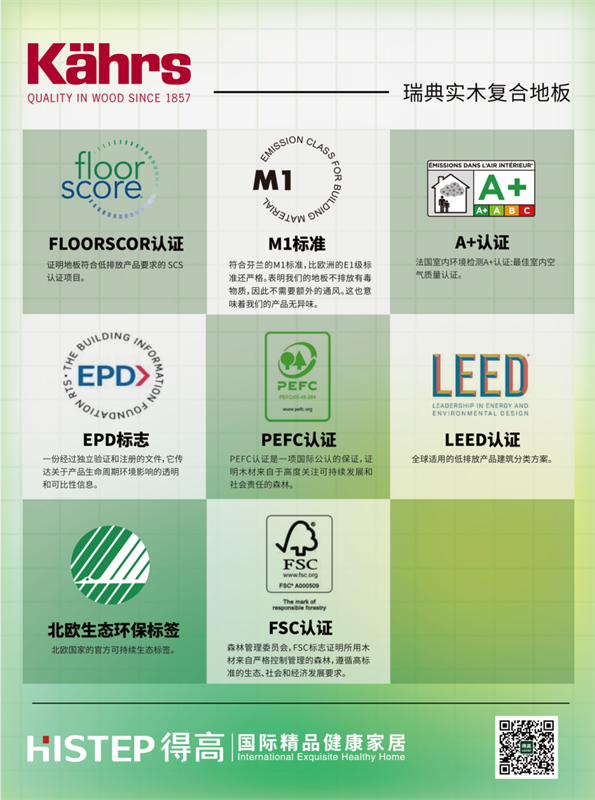 深度解讀得高產品環保認證體系 image6